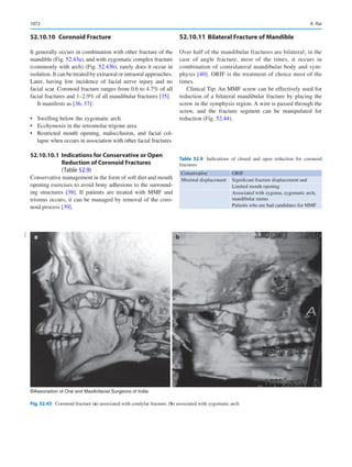 Publication- acknowledgement-AOMSI_Book- 1698.pdf