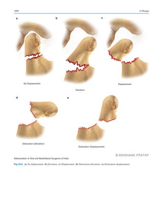 Publication- acknowledgement-AOMSI_Book- 1698.pdf