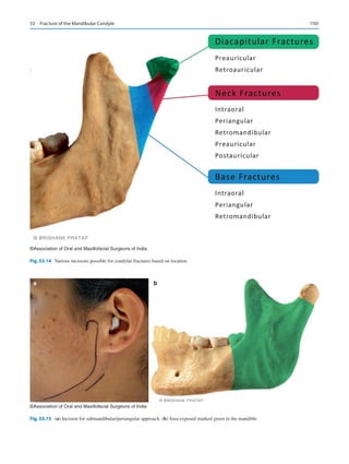 Publication- acknowledgement-AOMSI_Book- 1698.pdf
