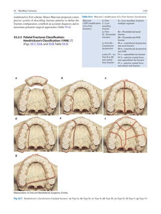 Publication- acknowledgement-AOMSI_Book- 1698.pdf