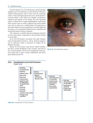 Publication- acknowledgement-AOMSI_Book- 1698.pdf