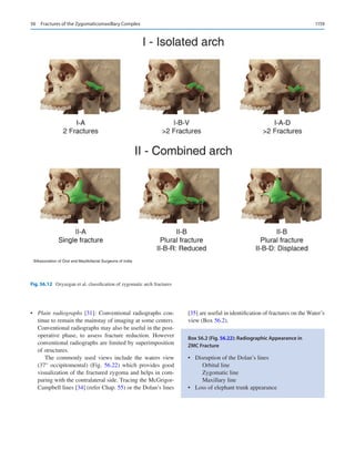Publication- acknowledgement-AOMSI_Book- 1698.pdf