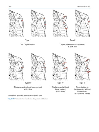 Publication- acknowledgement-AOMSI_Book- 1698.pdf