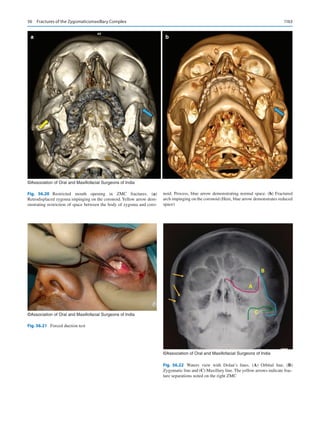 Publication- acknowledgement-AOMSI_Book- 1698.pdf