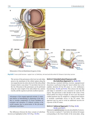 Publication- acknowledgement-AOMSI_Book- 1698.pdf