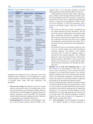 Publication- acknowledgement-AOMSI_Book- 1698.pdf