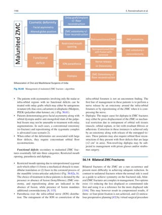 Publication- acknowledgement-AOMSI_Book- 1698.pdf