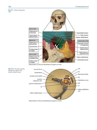 Publication- acknowledgement-AOMSI_Book- 1698.pdf