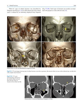 Publication- acknowledgement-AOMSI_Book- 1698.pdf