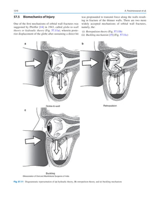 Publication- acknowledgement-AOMSI_Book- 1698.pdf