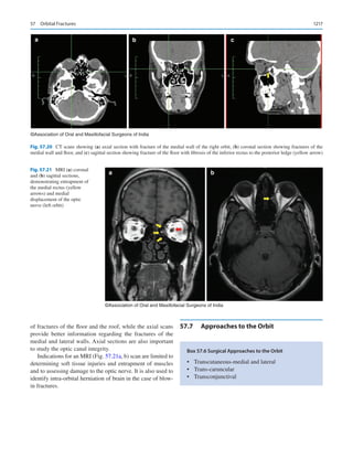 Publication- acknowledgement-AOMSI_Book- 1698.pdf