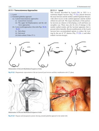 Publication- acknowledgement-AOMSI_Book- 1698.pdf