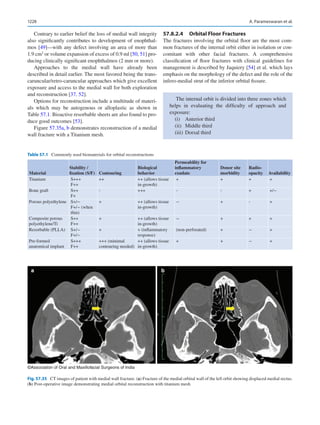 Publication- acknowledgement-AOMSI_Book- 1698.pdf