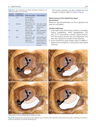 Publication- acknowledgement-AOMSI_Book- 1698.pdf