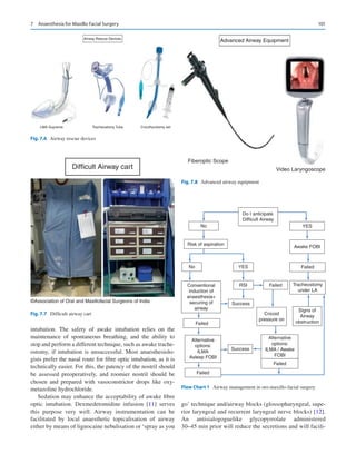 101
intubation. The safety of awake intubation relies on the
maintenance of spontaneous breathing, and the ability to
stop and perform a different technique, such as awake trache-
ostomy, if intubation is unsuccessful. Most anaesthesiolo-
gists prefer the nasal route for fibre optic intubation, as it is
technically easier. For this, the patency of the nostril should
be assessed preoperatively, and roomier nostril should be
chosen and prepared with vasoconstrictor drops like oxy-
metazoline hydrochloride.
Sedation may enhance the acceptability of awake fibre
optic intubation. Dexmedetomidine infusion [11] serves
this purpose very well. Airway instrumentation can be
facilitated by local anaesthetic topicalisation of airway
either by means of lignocaine nebulisation or ‘spray as you
go’ technique and/airway blocks (glossopharyngeal, supe-
rior laryngeal and recurrent laryngeal nerve blocks) [12].
An antisialogoguelike glycopyrrolate administered
30–45 min prior will reduce the secretions and will facili-
Airway Rescue Devices
LMA Supreme Tracheostomy Tube Cricothyrotomy set
Fig. 7.6  Airway rescue devices
Difficult Airway cart
©Association of Oral and Maxillofacial Surgeons of India
Fig. 7.7  Difficult airway cart
Advanced Airway Equipment
Fiberoptic Scope
Video Laryngoscope
Fig. 7.8  Advanced airway equipment
Do I anticipate
Difficult Airway
No
No
YES
YES
Risk of aspiration
Awake FOBI
Failed
RSI Failed Tracheostomy
under LA
Conventional
induction of
anaesthesia+
securing of
airway
Success
Cricoid
pressure on
Signs of
Airway
obstruction
Failed
Success
Alternative
options:
ILMA
Asleep FOBI
Failed
Alternative
options:
ILMA / Awake
FOBI
Failed
Flow Chart 1  Airway management in oro-maxillo-facial surgery
7  Anaesthesia for Maxillo Facial Surgery
 