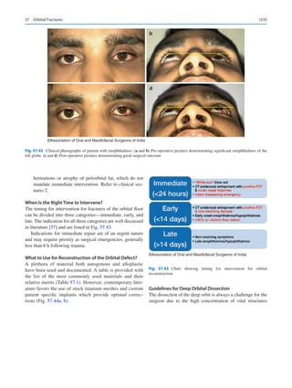 Publication- acknowledgement-AOMSI_Book- 1698.pdf