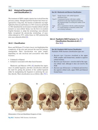 Publication- acknowledgement-AOMSI_Book- 1698.pdf