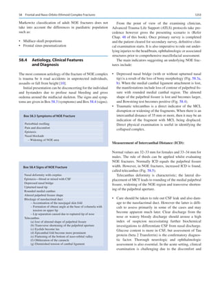 Publication- acknowledgement-AOMSI_Book- 1698.pdf