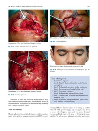 Publication- acknowledgement-AOMSI_Book- 1698.pdf