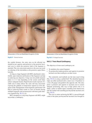 Publication- acknowledgement-AOMSI_Book- 1698.pdf