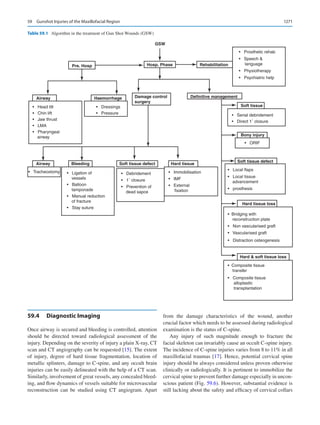 Publication- acknowledgement-AOMSI_Book- 1698.pdf
