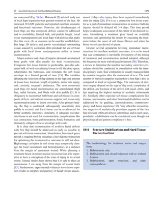 Publication- acknowledgement-AOMSI_Book- 1698.pdf