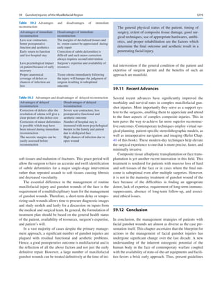 Publication- acknowledgement-AOMSI_Book- 1698.pdf