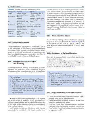 Publication- acknowledgement-AOMSI_Book- 1698.pdf