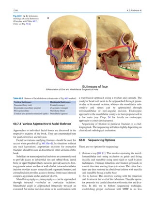 Publication- acknowledgement-AOMSI_Book- 1698.pdf