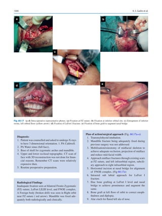 Publication- acknowledgement-AOMSI_Book- 1698.pdf