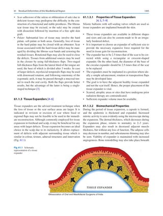 Publication- acknowledgement-AOMSI_Book- 1698.pdf