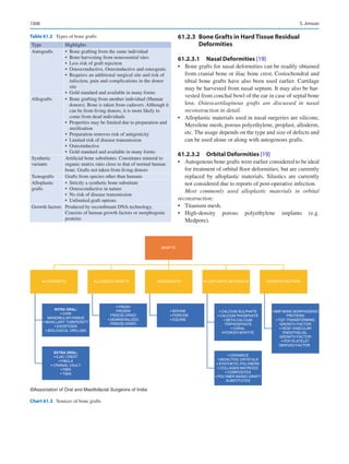 Publication- acknowledgement-AOMSI_Book- 1698.pdf