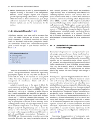 Publication- acknowledgement-AOMSI_Book- 1698.pdf