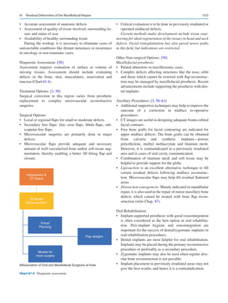 Publication- acknowledgement-AOMSI_Book- 1698.pdf