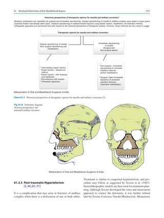 Publication- acknowledgement-AOMSI_Book- 1698.pdf