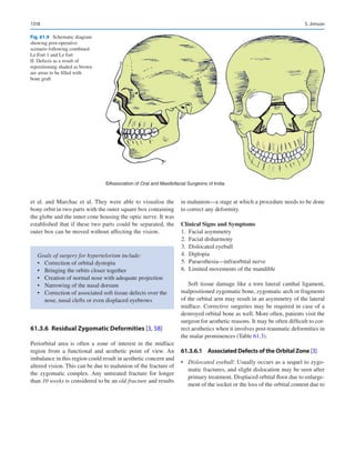 Publication- acknowledgement-AOMSI_Book- 1698.pdf