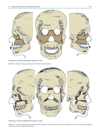 Publication- acknowledgement-AOMSI_Book- 1698.pdf