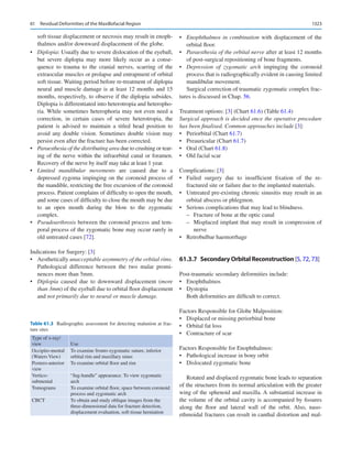 Publication- acknowledgement-AOMSI_Book- 1698.pdf