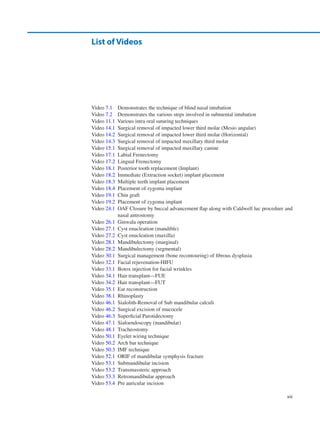 xiii
List of Videos
Video 7.1   Demonstrates the technique of blind nasal intubation
Video 7.2   Demonstrates the various steps involved in submental intubation
Video 11.1  Various intra oral suturing techniques
Video 14.1  Surgical removal of impacted lower third molar (Mesio angular)
Video 14.2  Surgical removal of impacted lower third molar (Horizontal)
Video 14.3  Surgical removal of impacted maxillary third molar
Video 15.1  Surgical removal of impacted maxillary canine
Video 17.1  Labial Frenectomy
Video 17.2  Lingual Frenectomy
Video 18.1  Posterior tooth replacement (Implant)
Video 18.2  Immediate (Extraction socket) implant placement
Video 18.3  Multiple teeth implant placement
Video 18.4  Placement of zygoma implant
Video 19.1  Chin graft
Video 19.2  Placement of zygoma implant
Video 24.1 
OAF Closure by buccal advancement flap along with Caldwell luc procedure and
nasal antrostomy
Video 26.1  Ginwala operation
Video 27.1  Cyst enucleation (mandible)
Video 27.2  Cyst enucleation (maxilla)
Video 28.1  Mandibulectomy (marginal)
Video 28.2  Mandibulectomy (segmental)
Video 30.1  Surgical management (bone recontouring) of fibrous dysplasia
Video 32.1  Facial rejuvenation-HIFU
Video 33.1  Botox injection for facial wrinkles
Video 34.1  Hair transplant—FUE
Video 34.2  Hair transplant—FUT
Video 35.1  Ear reconstruction
Video 38.1 Rhinoplasty
Video 46.1  Sialolith-Removal of Sub mandibular calculi
Video 46.2  Surgical excision of mucocele
Video 46.3  Superficial Parotidectomy
Video 47.1  Sialoendoscopy (mandibular)
Video 48.1 Tracheostomy
Video 50.1  Eyelet wiring technique
Video 50.2  Arch bar technique
Video 50.3  IMF technique
Video 52.1  ORIF of mandibular symphysis fracture
Video 53.1  Submandibular incision
Video 53.2  Transmassteric approach
Video 53.3  Retromandibular approach
Video 53.4  Pre auricular incision
 