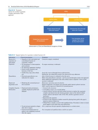 Publication- acknowledgement-AOMSI_Book- 1698.pdf