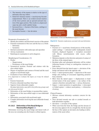 Publication- acknowledgement-AOMSI_Book- 1698.pdf