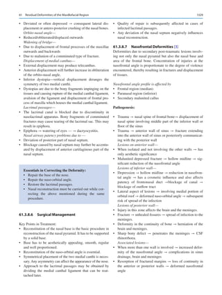 Publication- acknowledgement-AOMSI_Book- 1698.pdf