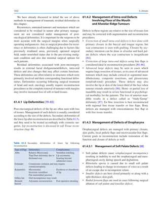 Publication- acknowledgement-AOMSI_Book- 1698.pdf