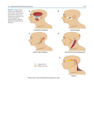 Publication- acknowledgement-AOMSI_Book- 1698.pdf