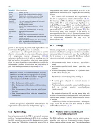 Publication- acknowledgement-AOMSI_Book- 1698.pdf