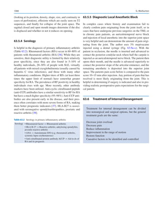 Publication- acknowledgement-AOMSI_Book- 1698.pdf