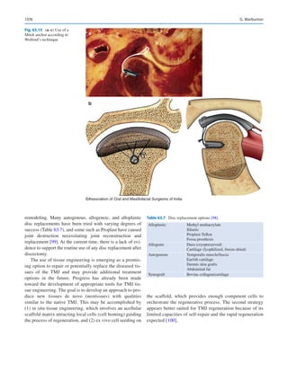 Publication- acknowledgement-AOMSI_Book- 1698.pdf