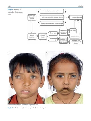 Publication- acknowledgement-AOMSI_Book- 1698.pdf