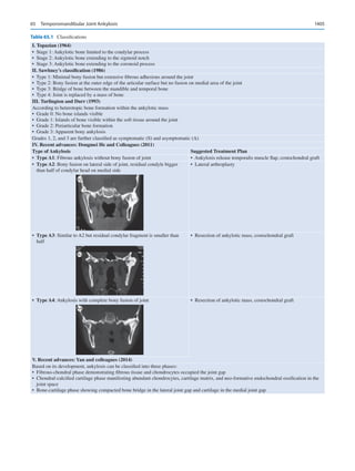 Publication- acknowledgement-AOMSI_Book- 1698.pdf