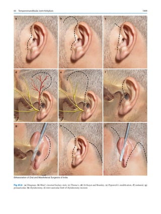 Publication- acknowledgement-AOMSI_Book- 1698.pdf